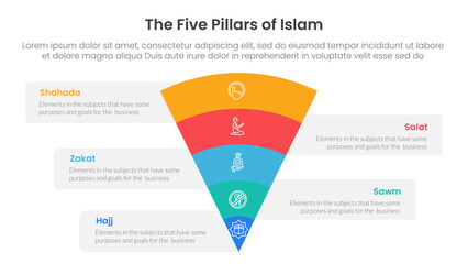 five pillars of islam infographic template banner with funnel bending on center with 5 point list information for slide presentation