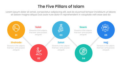 five pillars of islam infographic template banner with timeline big circle connection line up and down with 5 point list information for slide presentation