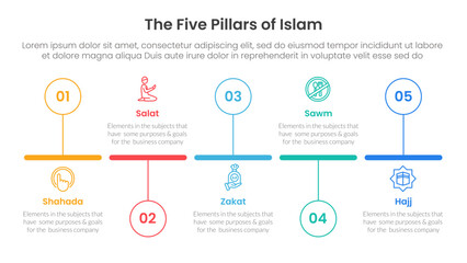 five pillars of islam infographic template banner with timeline horizontal outline circle up and down with 5 point list information for slide presentation