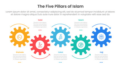 five pillars of islam infographic template banner with timeline horizontal gear arrow movement with 5 point list information for slide presentation