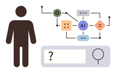 Human figure near flowchart featuring AI and connections, representing decision-making and query solving. Ideal for AI, technology, innovation, human-machine interaction, problem-solving, future