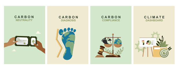 posters collection showing carbon neutrality certification, diagnosis footprint, compliance scales, and climate dashboard for comprehensive environmental business management. Flat. Vector illustration