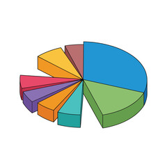 Obraz premium Analyzing distribution patterns understanding the data visualization and interpretation of pie charts