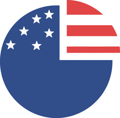 American pie chart usa economy business growth concept