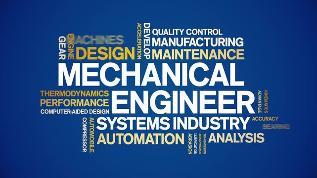 Mechanical Engineer animated word cloud-text design animation tag kinetic typography seamless loop.
