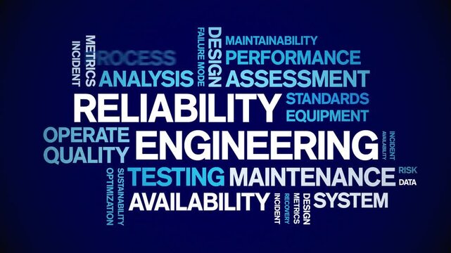 Reliability Engineering animated word cloud-text design animation tag kinetic typography seamless loop.