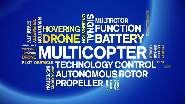 Multicopter animated word cloud-text design animation tag kinetic typography seamless loop.