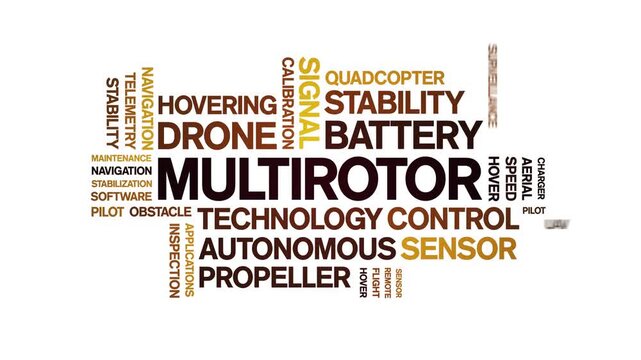 Multirotor animated word cloud-text design animation tag kinetic typography seamless loop.