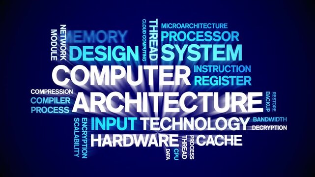 Computer Architecture animated word cloud-text design animation tag kinetic typography seamless loop.