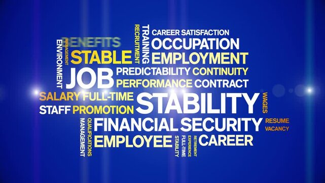 Job Stability animated word cloud-text design animation tag kinetic typography seamless loop.