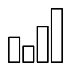bar chart
