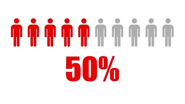 50 Percent of male Infographic icon animation Isolated on white Background