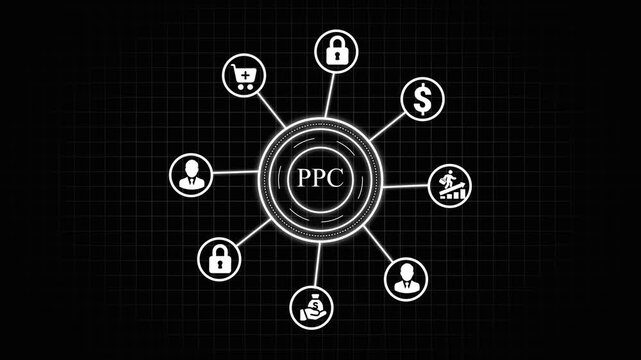 Animated digital illustration of pay per click ppc advertising and related concepts