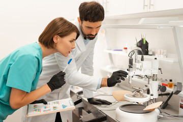 Obraz premium Dental technicians working with modern milling machine in laboratory