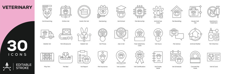 Comprehensive Veterinary Care Icon Set - 30 Editable Stroke Icons for Telemedicine, Exams & Pet Health (Microchip, Exotic Pets, Mobile Visits)
