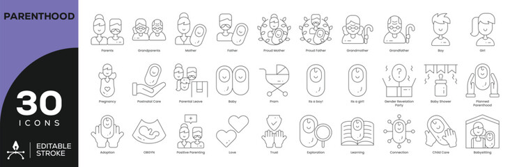 Modern Parenthood Icon Set - 30 Editable Stroke Vector Icons for Family Life & Childcare (Baby, Adoption, Parental Leave, Learning)