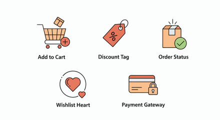 A collection of five colorful line icons representing key e-commerce functions like add to cart, discount, order status, wishlist, and secure payment.