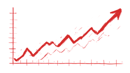 Dynamic red graph shows upward trend, symbolizing business growth and financial success