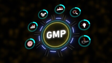 GMP acronym in glowing neon yellow and blue circular interface surrounded by teal icons representing business strategy teamwork research ideas finance and target goals on dark background