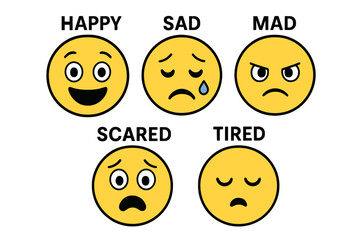 Fototapeta premium Emotion Faces Chart – Happy, Sad, Mad, Scared, Tired