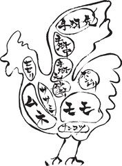 筆絵　鶏肉の部位と名称
