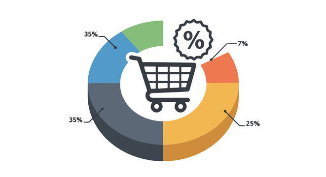 Promotion and sale e commerce sales data analysis with shopping cart and percentage pie chart infographic representation vector