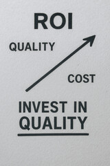 Invest in quality to achieve best balance between cost and return on investment for improved business success and growth potential