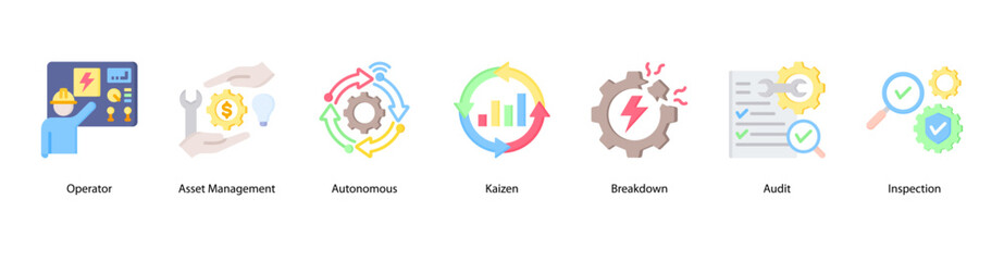 Plant Control web banner icon vector illustration featuring Operator, Asset Management, Autonomous, Kaizen, Breakdown, Audit, and Inspection.
