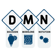 DMN - decision modeling notation acronym. business concept background. vector illustration concept with keywords and icons. lettering illustration with icons for web banner, flyer, landing