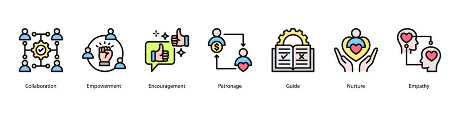 Social Support web banner icon vector illustration featuring Collaboration, Empowerment, Encouragement, Patronage, Guide, Nurture, and Empathy.