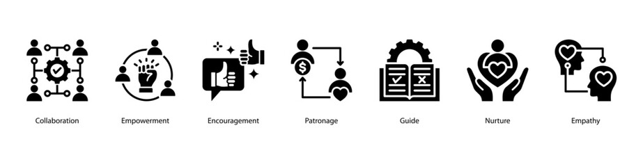 Social Support web banner icon vector illustration featuring Collaboration, Empowerment, Encouragement, Patronage, Guide, Nurture, and Empathy.