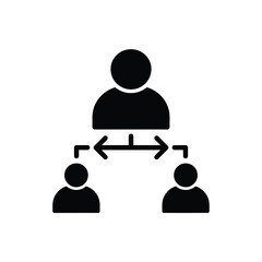 Hierarchical structure with two subordinates and one manager