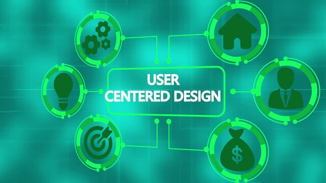 User Centered Design Concept Diagram with Icons for Business Goals Ideas People and Finance on a