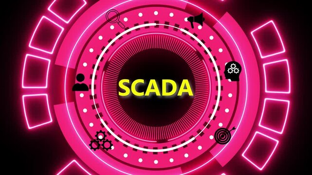 SCADA is a control system architecture used to monitor, collect, and analyze real-time data to control industrial equipment and processes remotely.