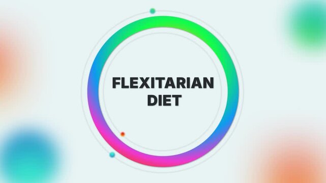 Flexitarian Diet glowing animated title in a futuristic circular display. Great for visuals about semi-vegetarian eating, plant-based meals, flexible dieting, and mindful food choices.

