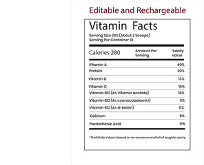 Vitamin Facts Label with Nutrients and Daily Values for Healthy Eating and Nutritional Information Guide