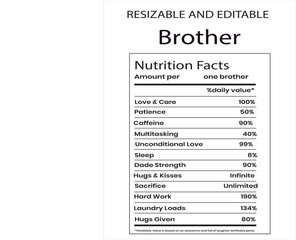  Brother Humorous Nutrition Facts Customizable and Editable Label for Special Occasions like Birthdays