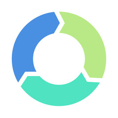 循環型プロセスを示す円形チャート図形3　カラー　サイクル図　循環矢印