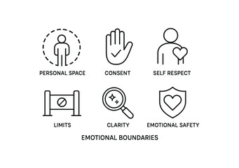 simple outline stroke icon items emotional boundaries (concepts): personal space consent self respect limits clarity emotional safety monoline icons style isolated on white background