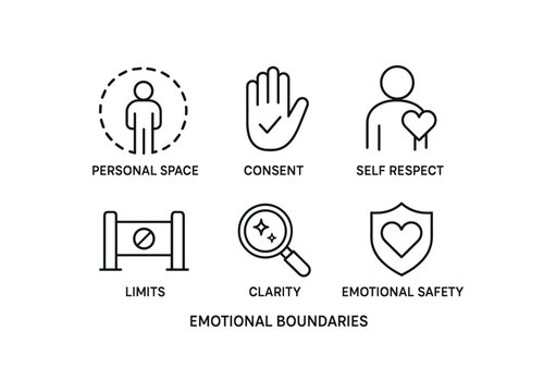 simple outline stroke icon items emotional boundaries (concepts): personal space consent self respect limits clarity emotional safety monoline icons style isolated on white background