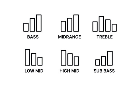 simple outline stroke icon items audio equalizer (bands): bass midrange treble low mid high mid sub bass monoline icons style isolated on white background