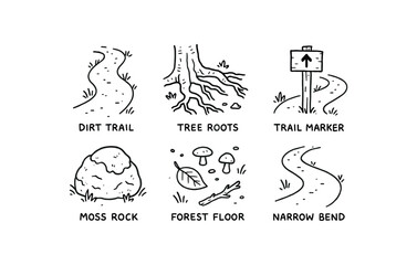 hand drawn cute doodle style line isolated on white background wilderness path (features): dirt trail tree roots trail marker moss rock forest floor narrow bend