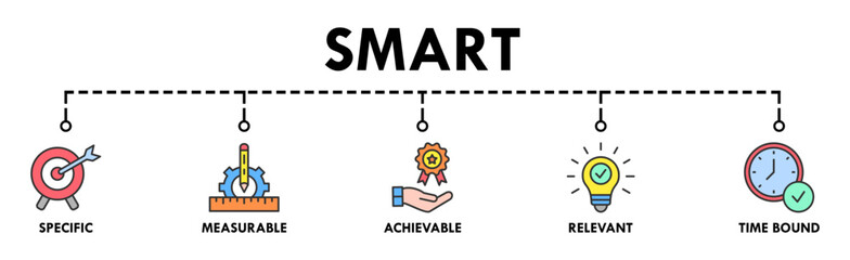 Smart banner web icon for business management, goal, specific, measurable, achievable, relevant and timebound