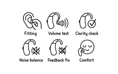 Fototapeta premium hand drawn cute doodle style line isolated on white background hearing aid tuning (process): fitting volume test clarity check noise balance feedback fix comfort set