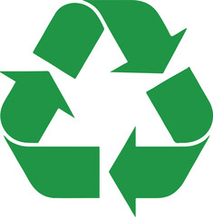 Green Recycling Symbol Reduce, Reuse, Recycle for a Sustainable Future