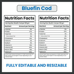 Bluefin Cod Fish Vector Clipart