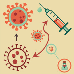 Infographic on how vaccines work in the human body generated by ai