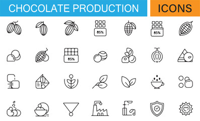 Cocoa Bean to Chocolate Bar Process in Icons
