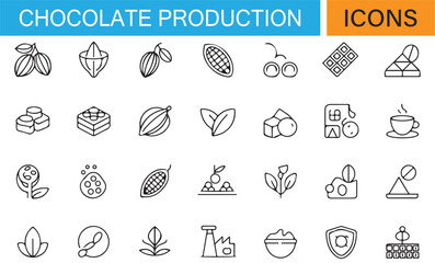 Illustrative Icons Representing Chocolate Production Process, From Cocoa Beans to Finished Chocolate Bars