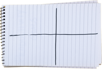 Blank lined notebook page with a black cross drawn in the center for brainstorming or planning ideas and projects, SWOT analysis